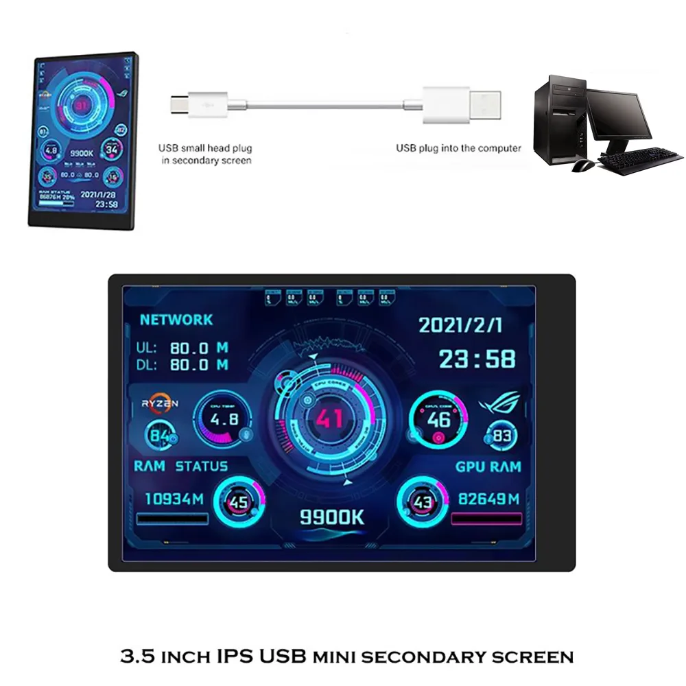 Turing Smart Screen –3.5-inch IPS USB Type-C information display