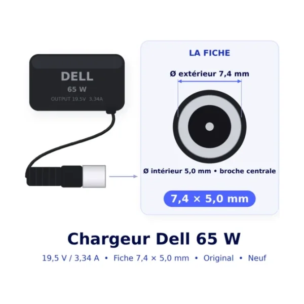 Fiche du chargeur Dell original 65 W grosse fiche 7,4 × 5,0 mm (schéma)