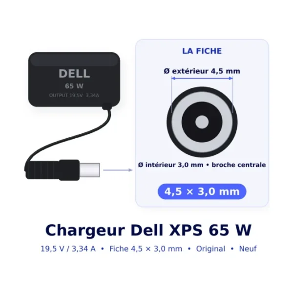 Fiche du chargeur Dell XPS original 65 W fiche 4,5 × 3,0 mm (schéma)
