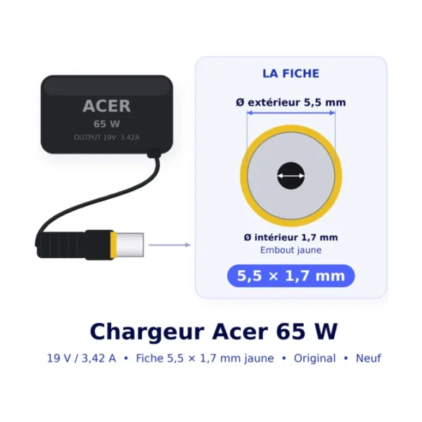 Fiche du chargeur Acer original 65 W fiche 5,5 × 1,7 mm (schéma)