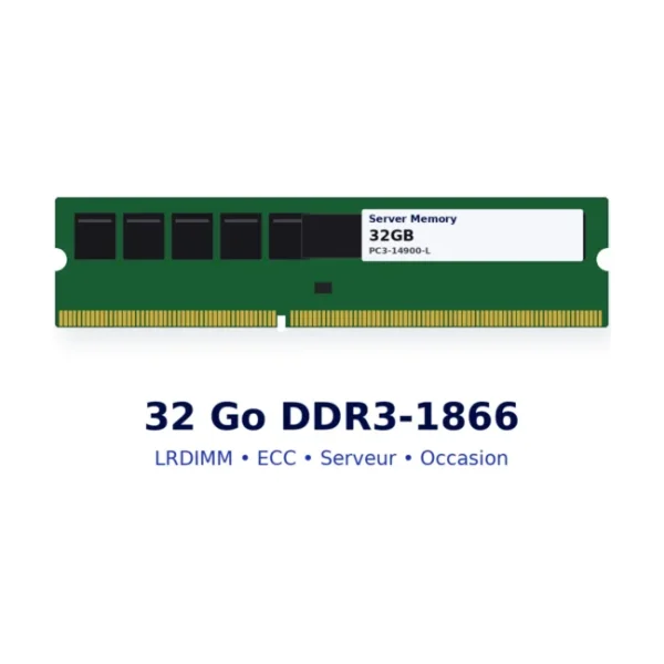 RAM serveur 32 Go DDR3-1866 LRDIMM ECC